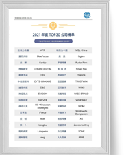 太阳城官网(中国集团)有限公司